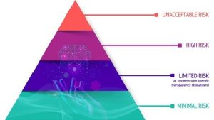 DawentsIT: Daily Dose Of Technology News – Wednesday