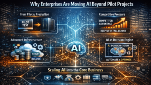 DawentsIT: Daily Dose Of Tech – Tuesday